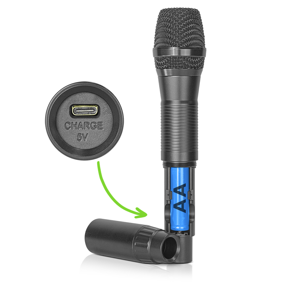 TRUE DIVERSITY UHF-2H