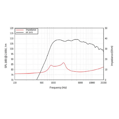 Bocina LAVOCE DF10.172M 50W 8Ohms