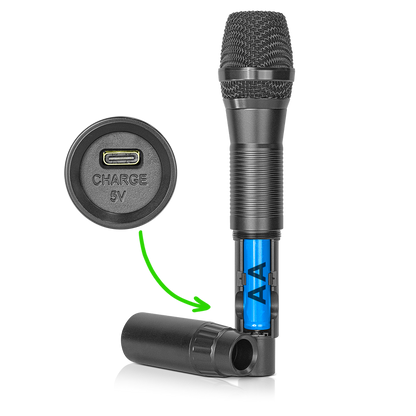 TRUE DIVERSITY UHF-2H